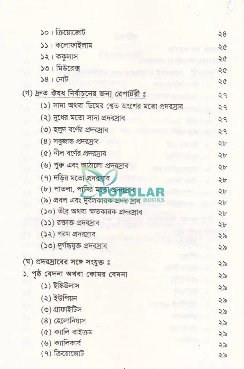 ফিমেল প্রেসক্রাইবার (পুরাতন জটিল ও গোপন স্ত্রীরোগ চিকিৎসা) Homeopathy Books
