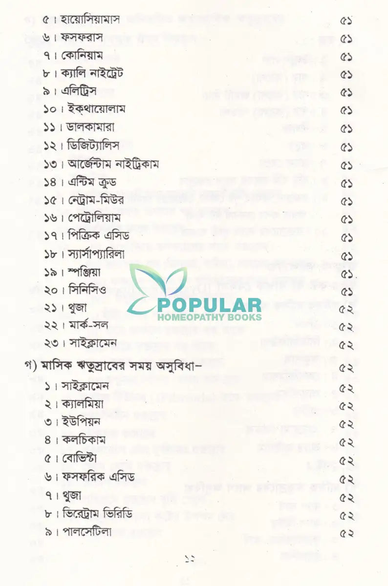 ফিমেল প্রেসক্রাইবার (পুরাতন জটিল ও গোপন স্ত্রীরোগ চিকিৎসা) Homeopathy Books