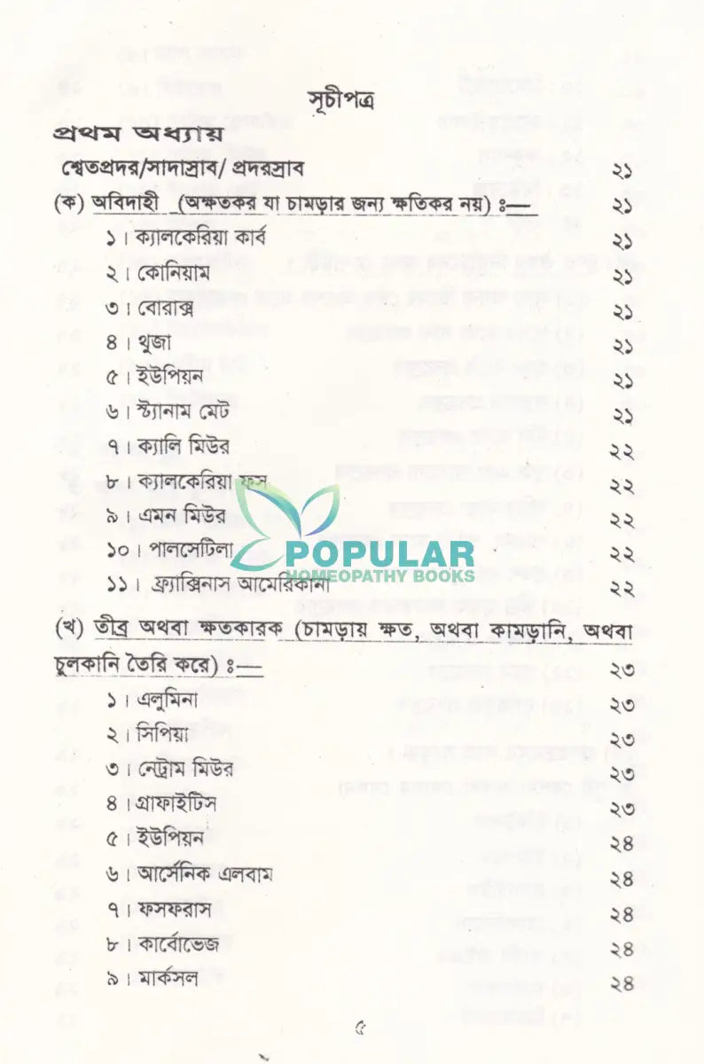 ফিমেল প্রেসক্রাইবার (পুরাতন জটিল ও গোপন স্ত্রীরোগ চিকিৎসা) Homeopathy Books