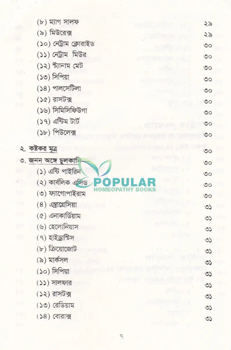 ফিমেল প্রেসক্রাইবার (পুরাতন জটিল ও গোপন স্ত্রীরোগ চিকিৎসা) Homeopathy Books