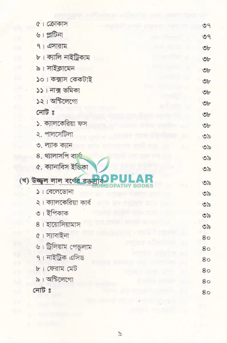 ফিমেল প্রেসক্রাইবার (পুরাতন জটিল ও গোপন স্ত্রীরোগ চিকিৎসা) Homeopathy Books