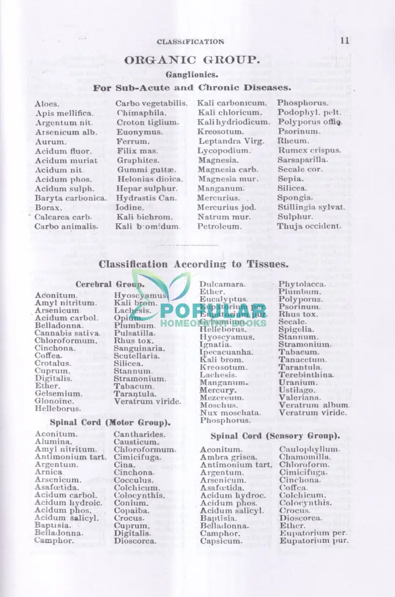 Physiological MATERIA MEDICA Homeopathy Books