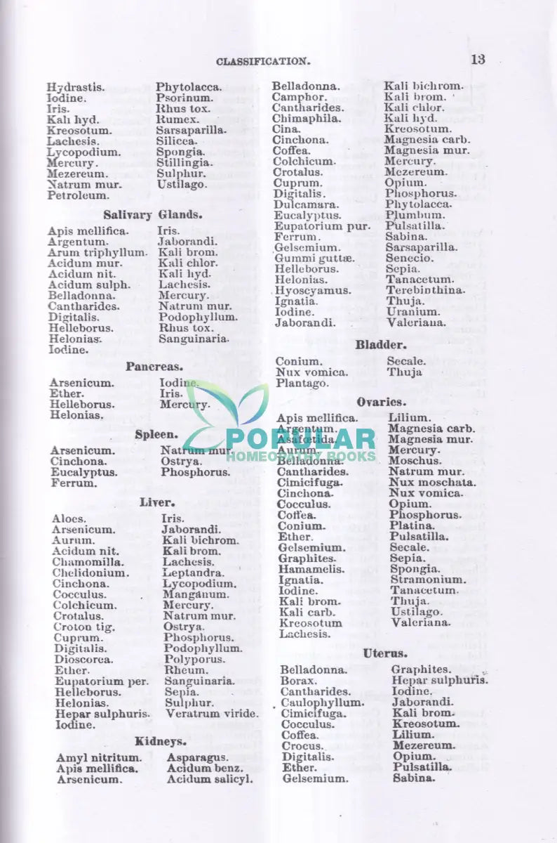 Physiological MATERIA MEDICA Homeopathy Books