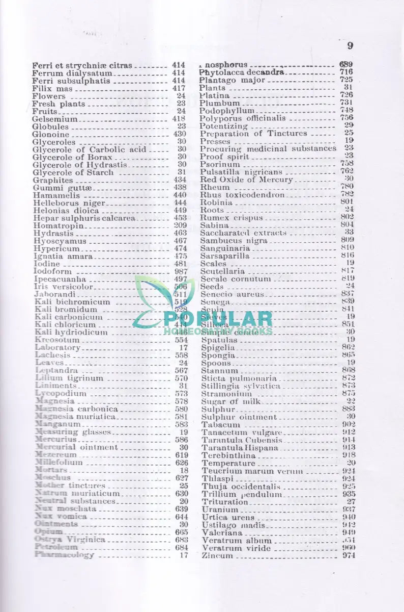 Physiological MATERIA MEDICA Homeopathy Books