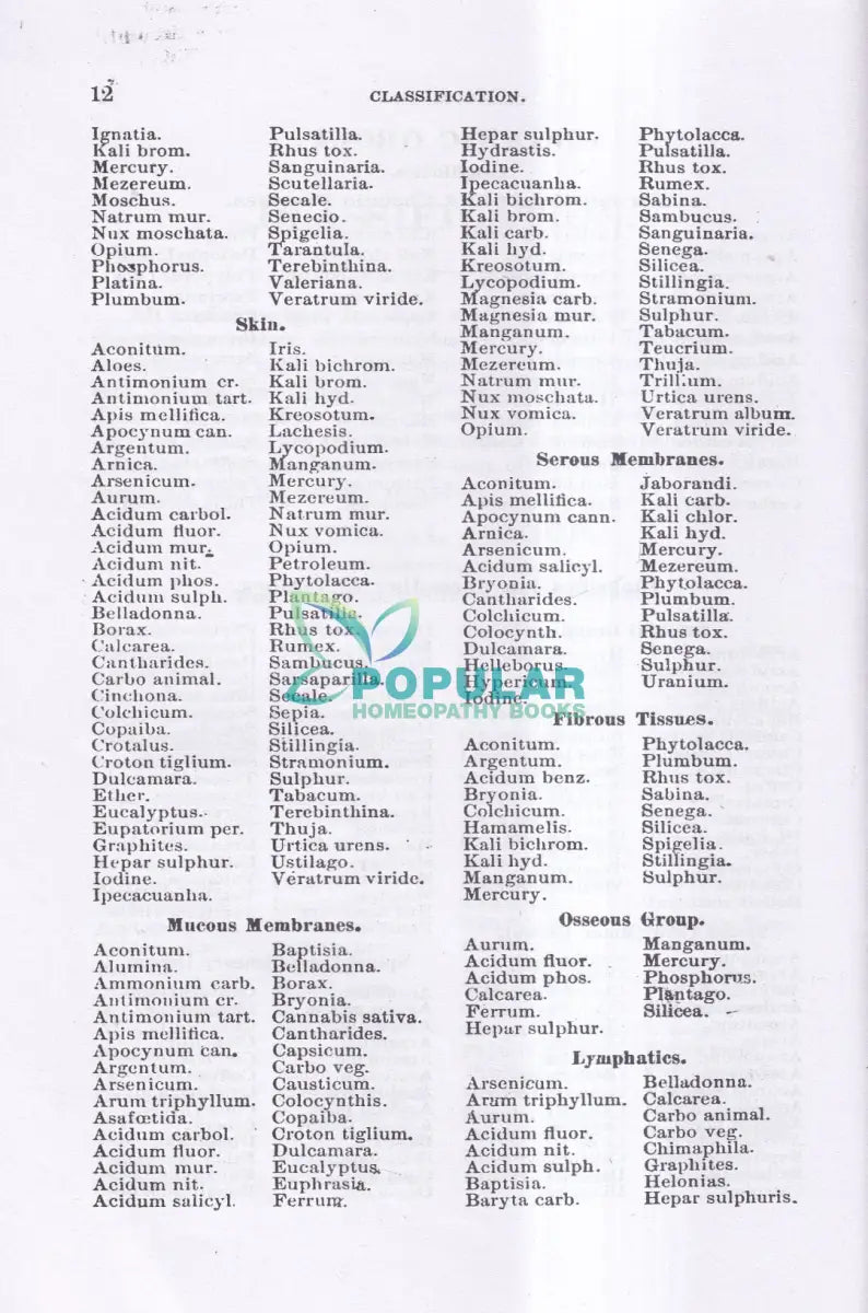Physiological MATERIA MEDICA Homeopathy Books