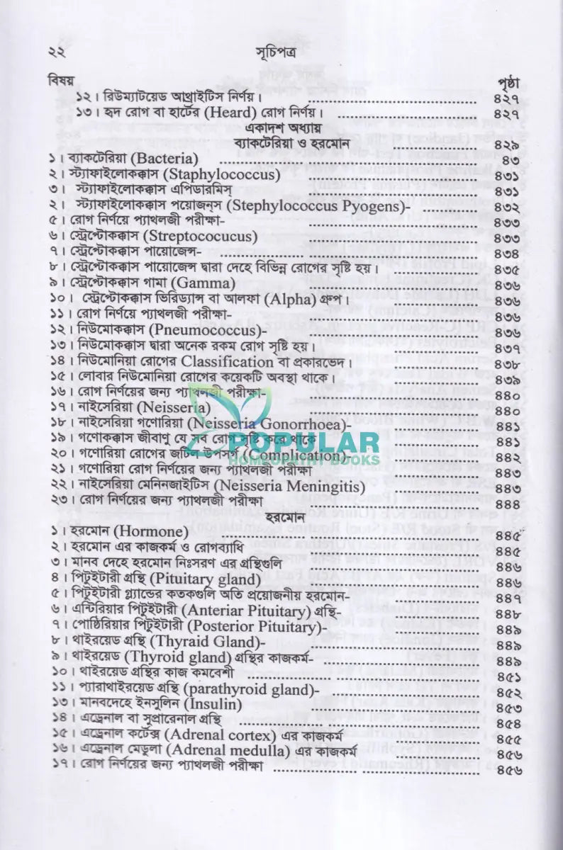 প্র্যাকটিক্যাল বুক অন ক্লিনিক্যাল প্যাথলজি Homeopathy Books