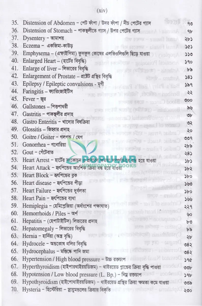 প্র্যাকটিস অব হোমিওপ্যাথিক মেডিসিন (ডা. হুমায়ূন বিশ্বাস) Homeopathy Books