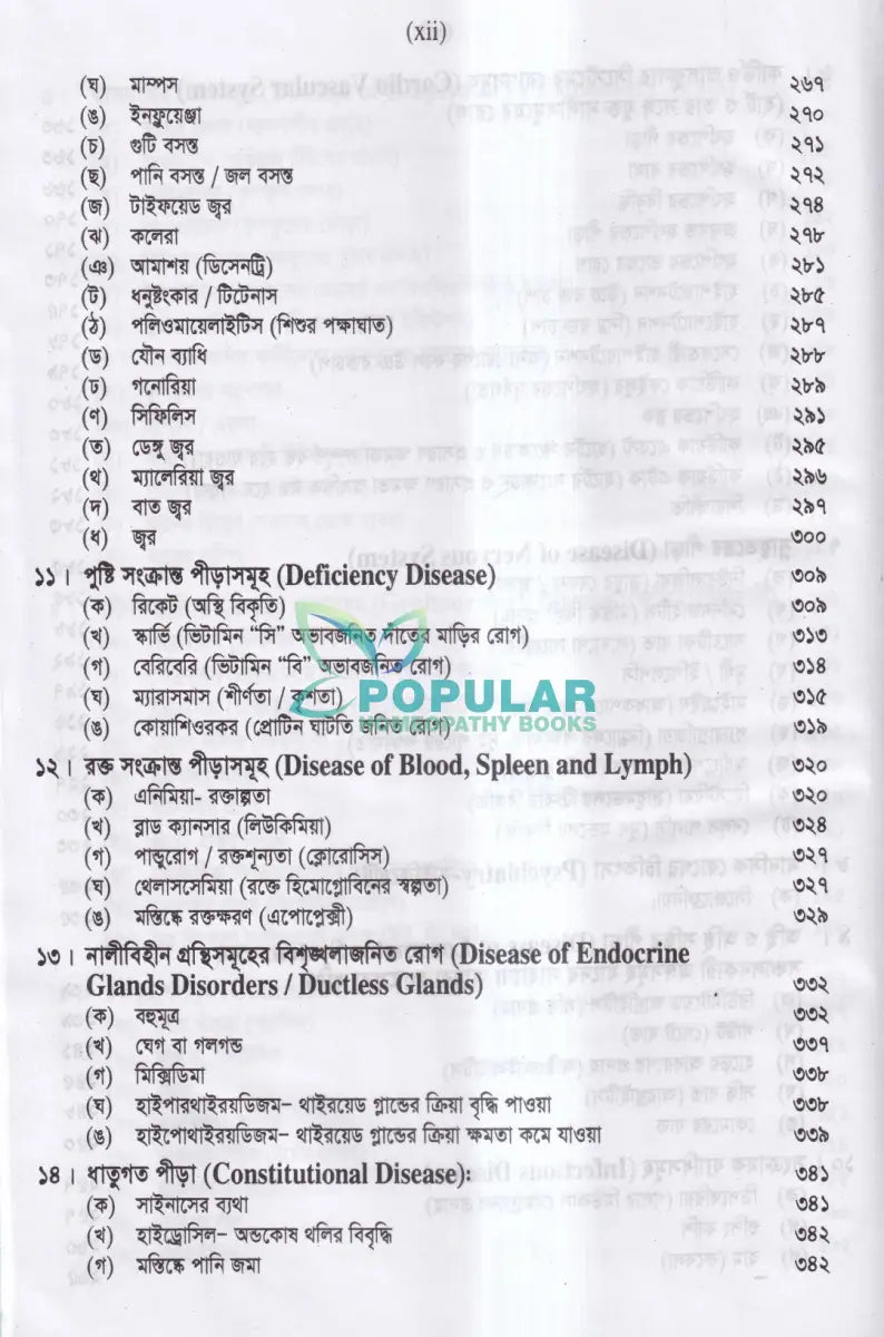 প্র্যাকটিস অব হোমিওপ্যাথিক মেডিসিন (ডা. হুমায়ূন বিশ্বাস) Homeopathy Books