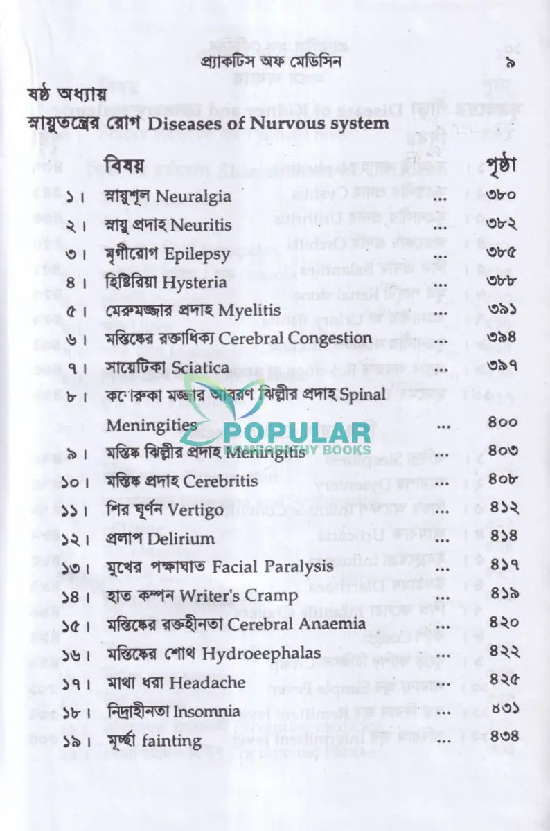 প্র্যাকটিস অফ মেডিসিন হোমিওপ্যাথিক Homeopathy Books