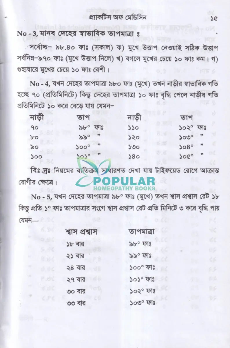 প্র্যাকটিস অফ মেডিসিন হোমিওপ্যাথিক Homeopathy Books
