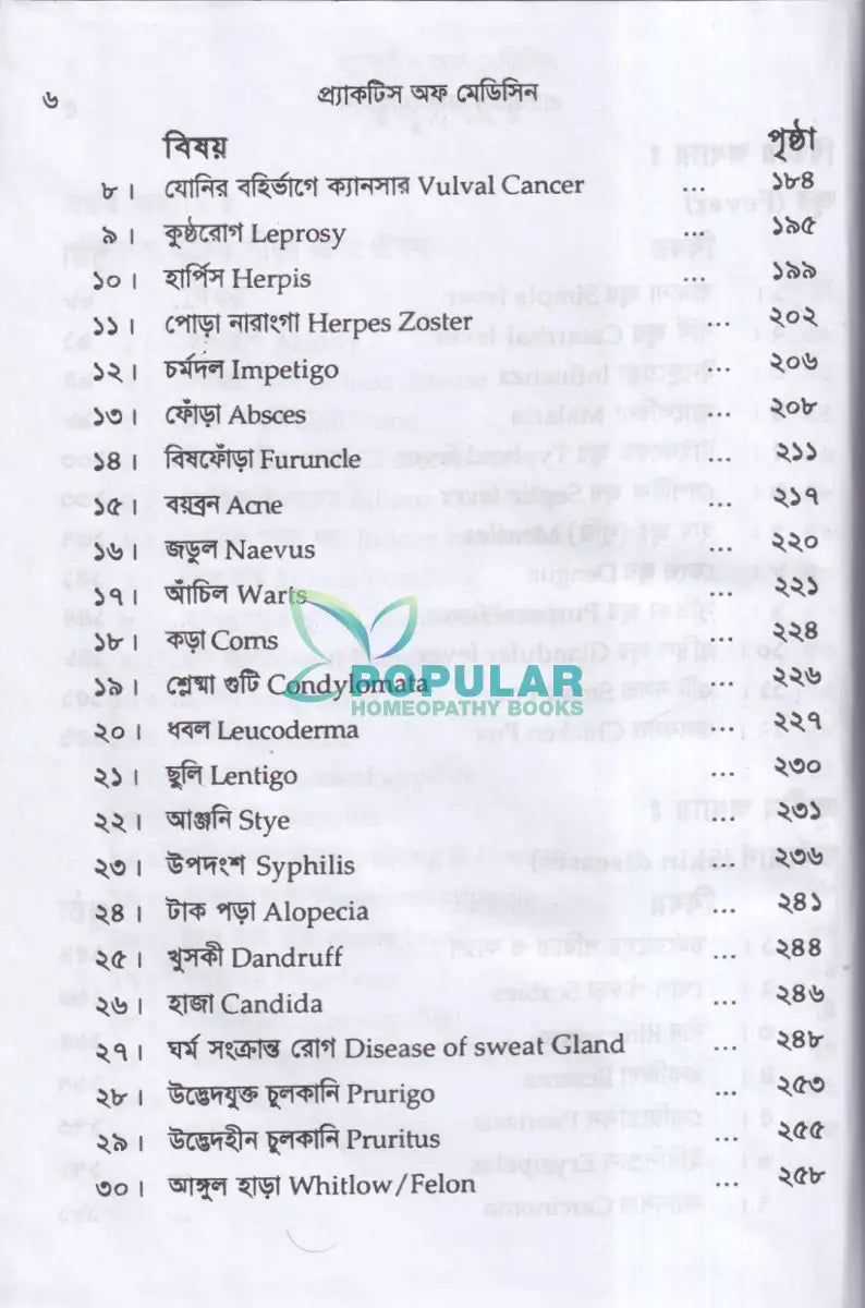 প্র্যাকটিস অফ মেডিসিন হোমিওপ্যাথিক Homeopathy Books