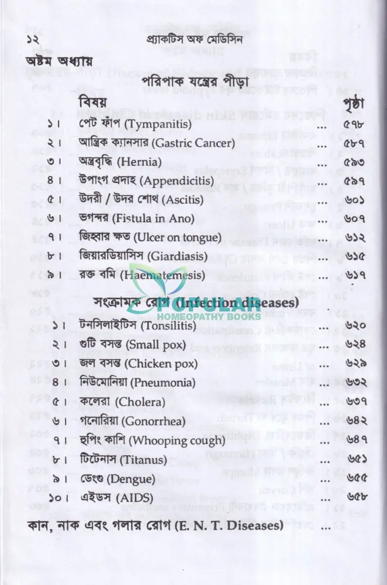 প্র্যাকটিস অফ মেডিসিন হোমিওপ্যাথিক Homeopathy Books