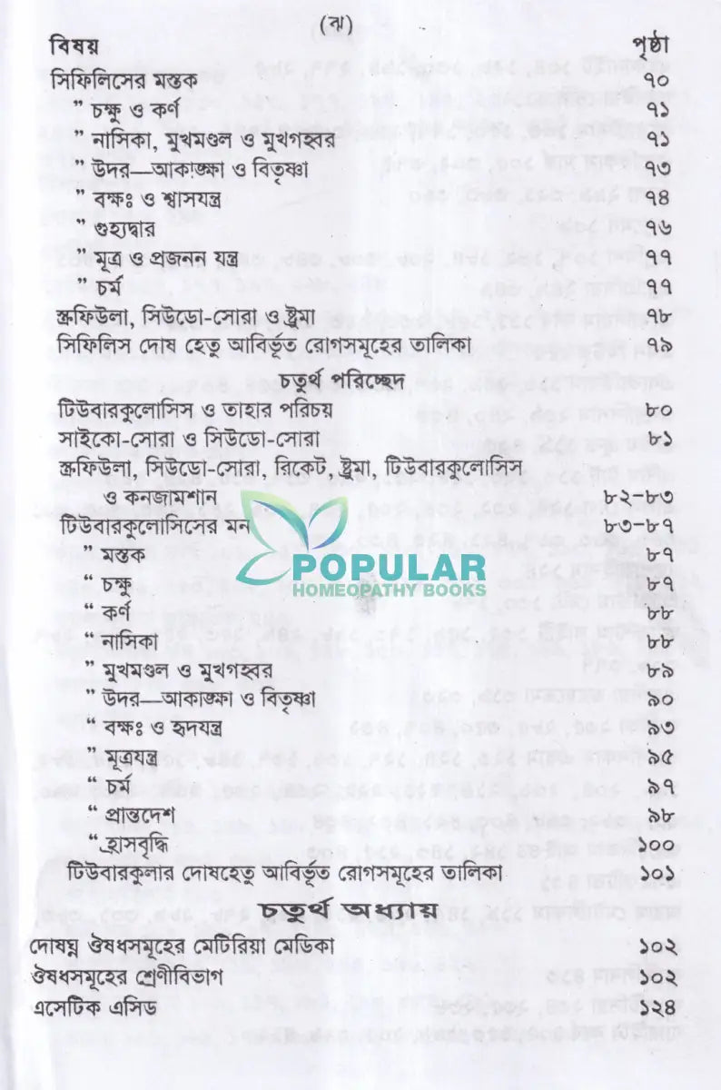 পুরাতন দোষের পরিচয় ও তাহার চিকিৎসা ১ম ও ২য় খণ্ড একত্রে Homeopathy Books