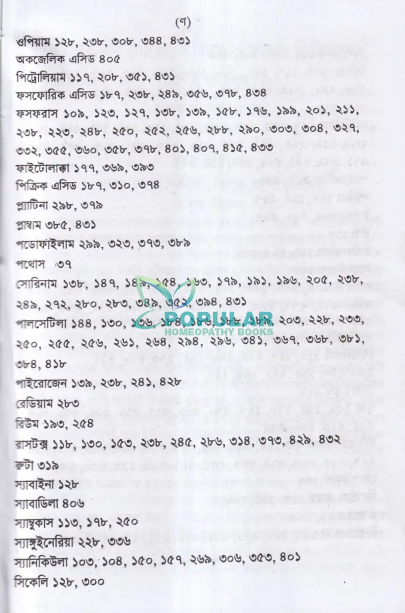 পুরাতন দোষের পরিচয় ও তাহার চিকিৎসা ১ম ও ২য় খণ্ড একত্রে Homeopathy Books