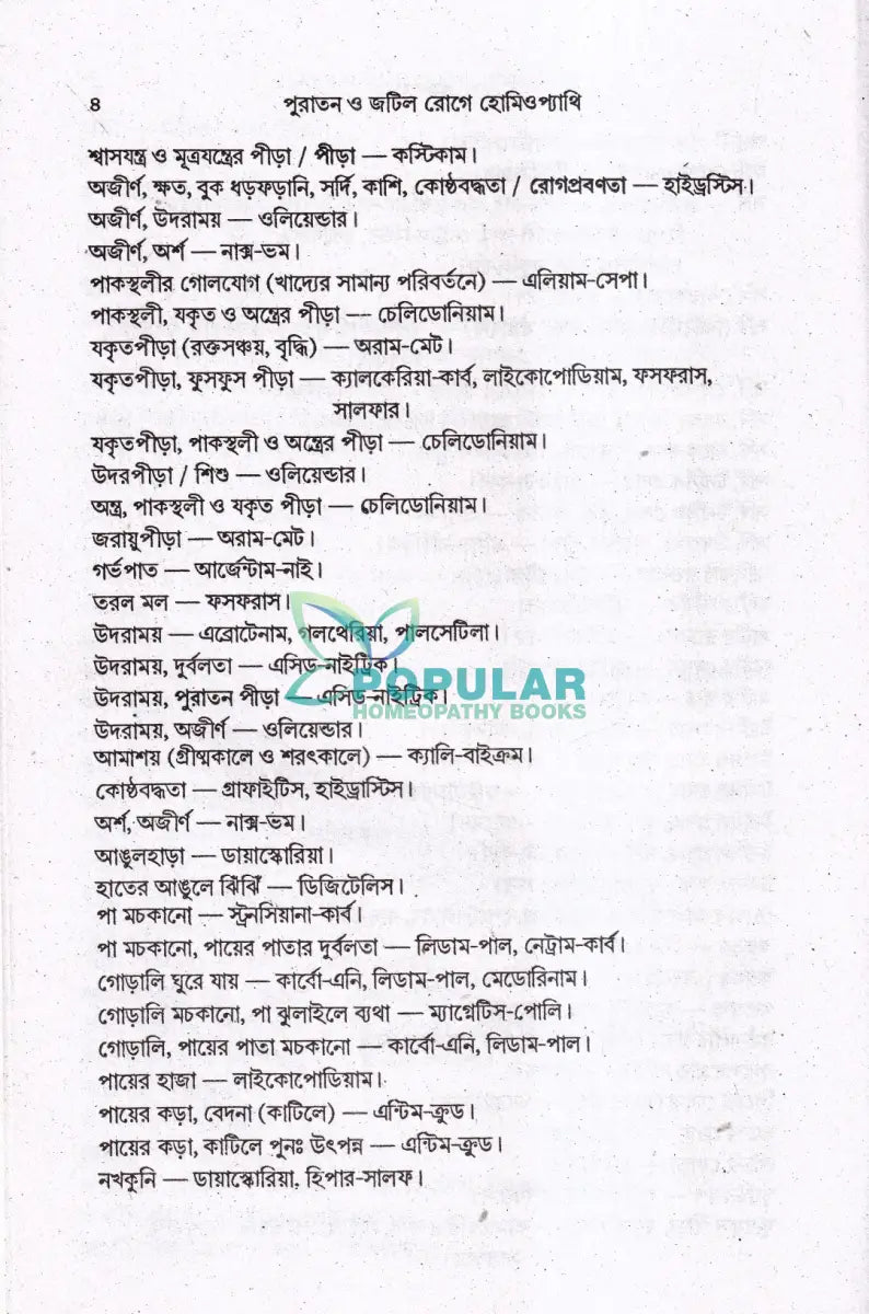 পুরাতন ও জটিল রোগে হোমিওপ্যাথি Homeopathy Books