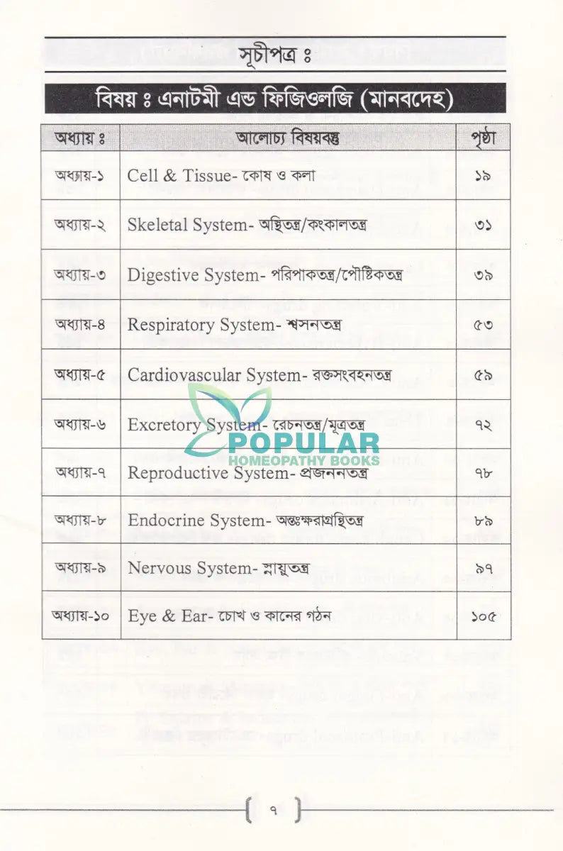 প্যারামেডিক্স Allopathic Books