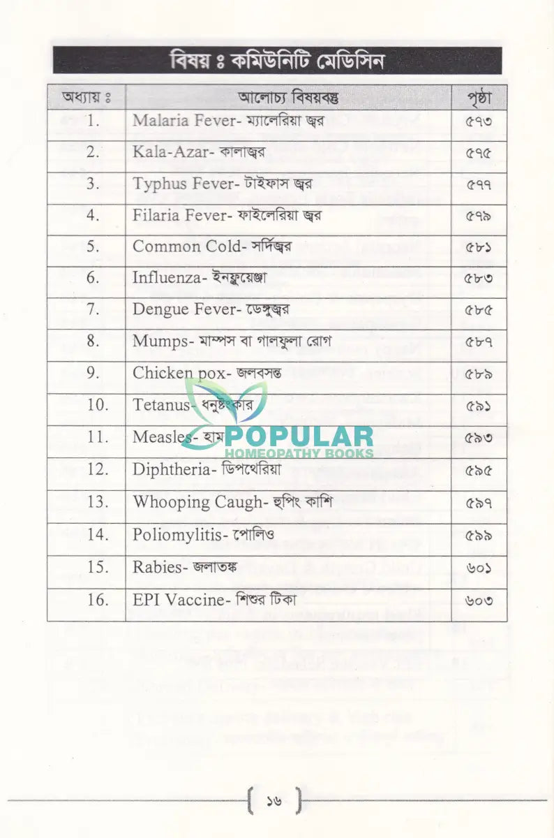 প্যারামেডিক্স Allopathic Books