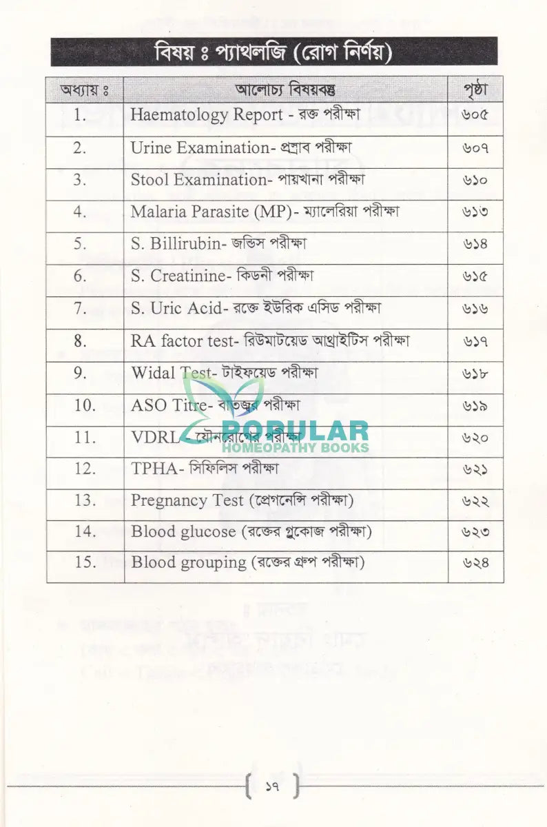 প্যারামেডিক্স Allopathic Books