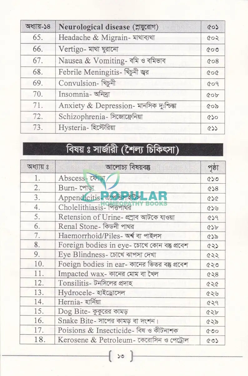 প্যারামেডিক্স Allopathic Books