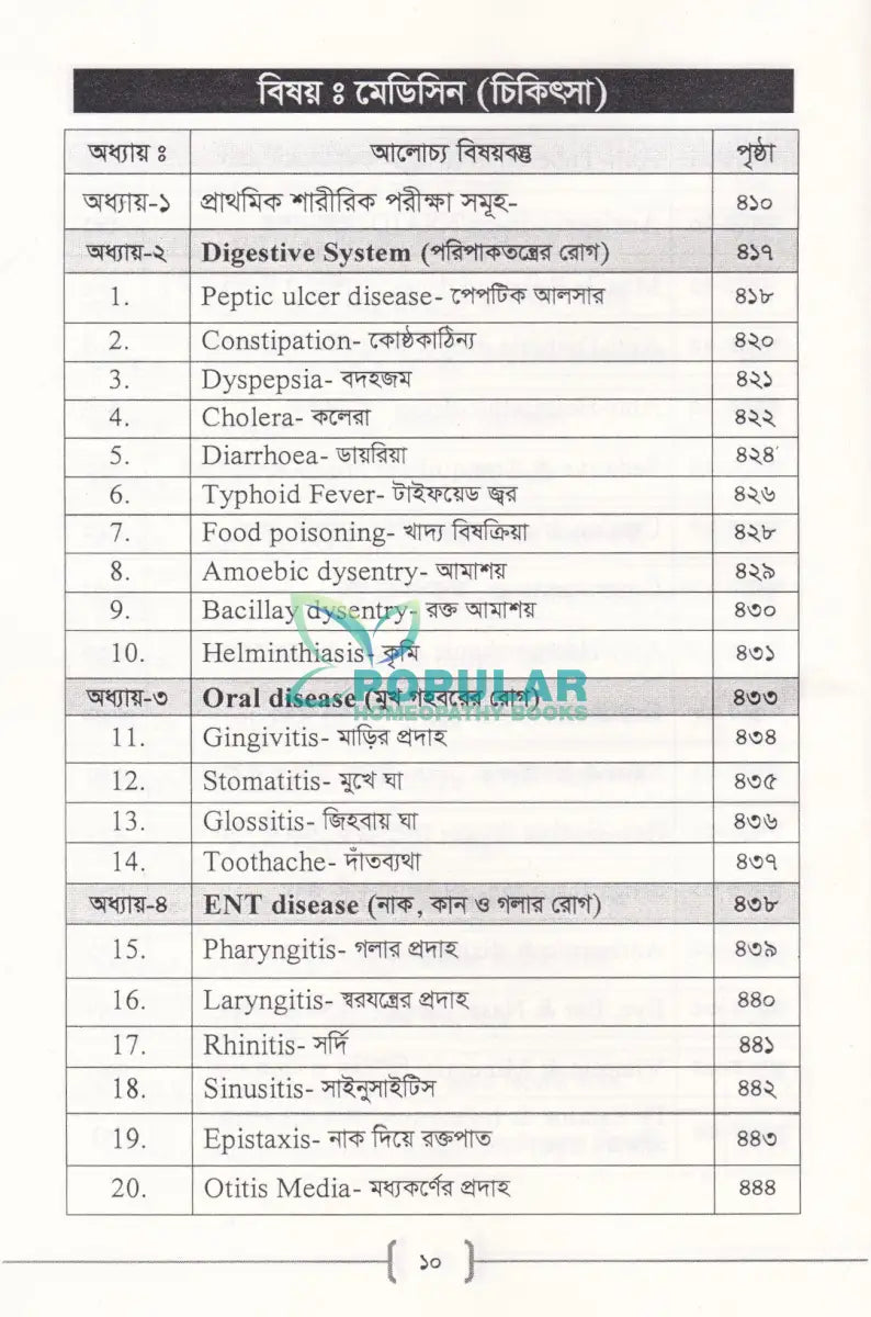 প্যারামেডিক্স Allopathic Books