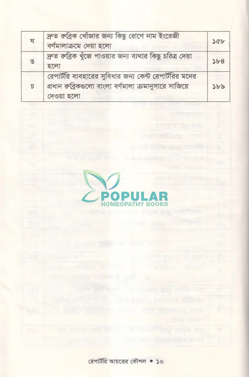 রেপার্টরী শেখার সহজ কৌশল Homeopathy Books
