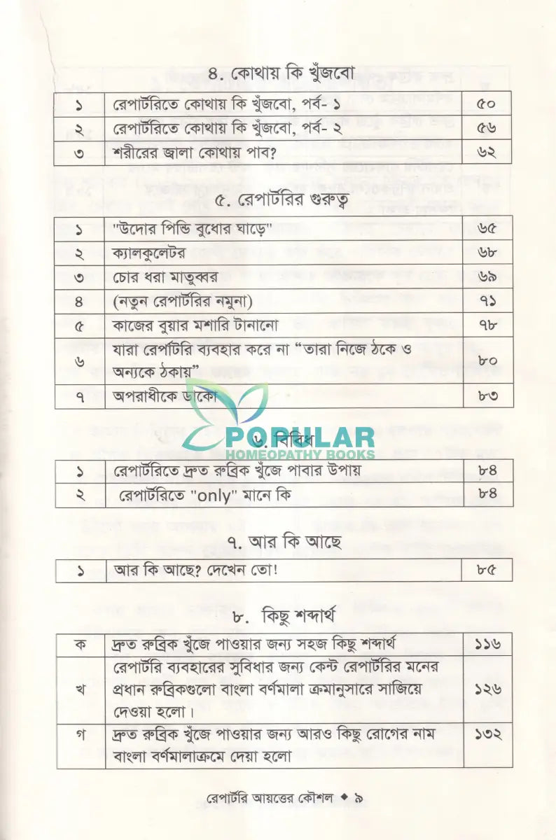 রেপার্টরী শেখার সহজ কৌশল Homeopathy Books