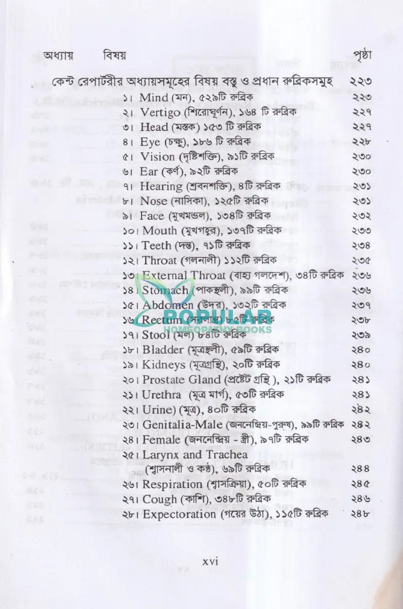 রেপার্টরী শিক্ষা ও কম্পিউটারউজ্ড হোমিওপ্যাথি Homeopathy Books