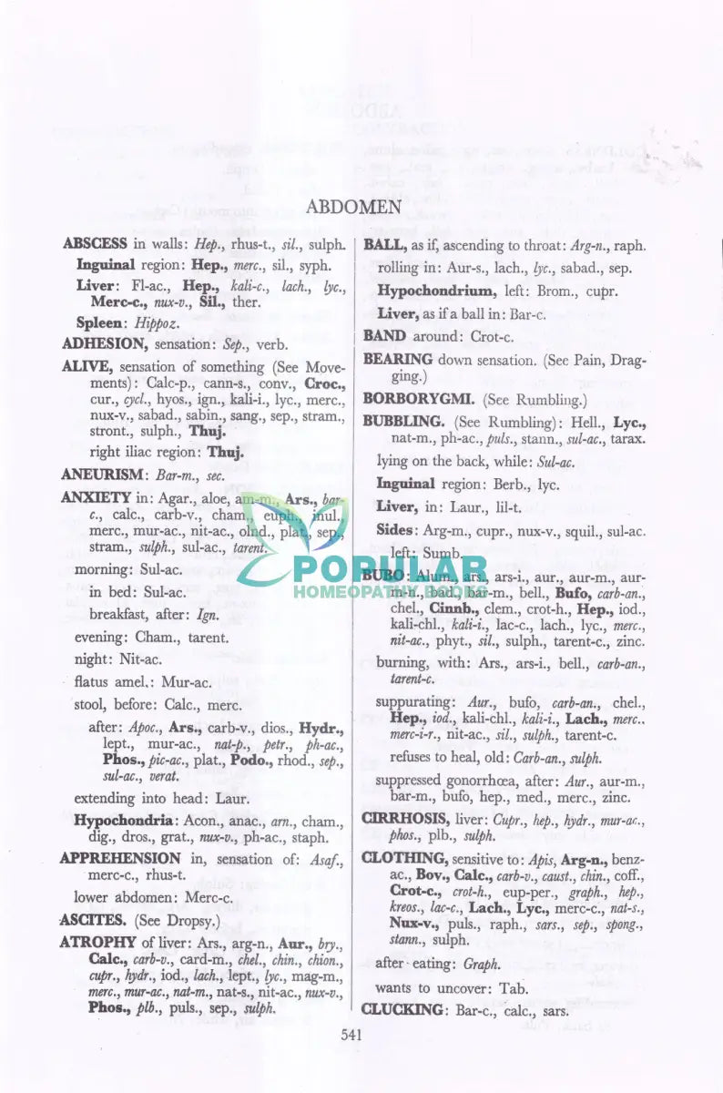 REPERTORY OF THE HOMOEOPATHIC MATERIA MEDICA Homeopathy Books