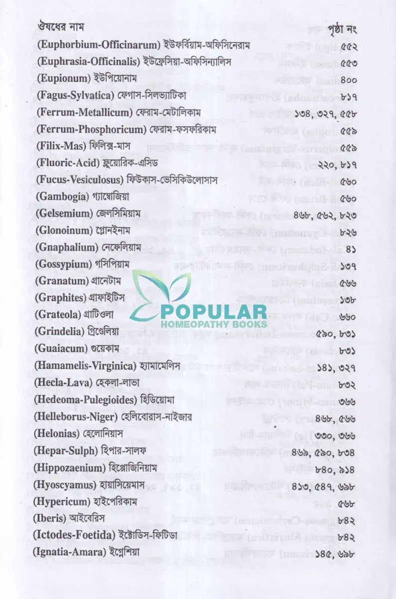 রোগী পর্যবেক্ষণ Homeopathy Books