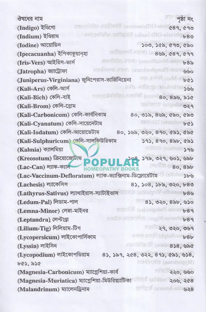 রোগী পর্যবেক্ষণ Homeopathy Books