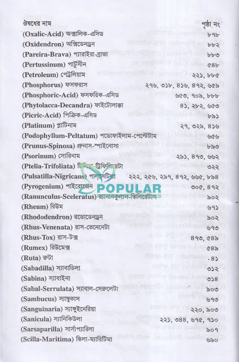 রোগী পর্যবেক্ষণ Homeopathy Books