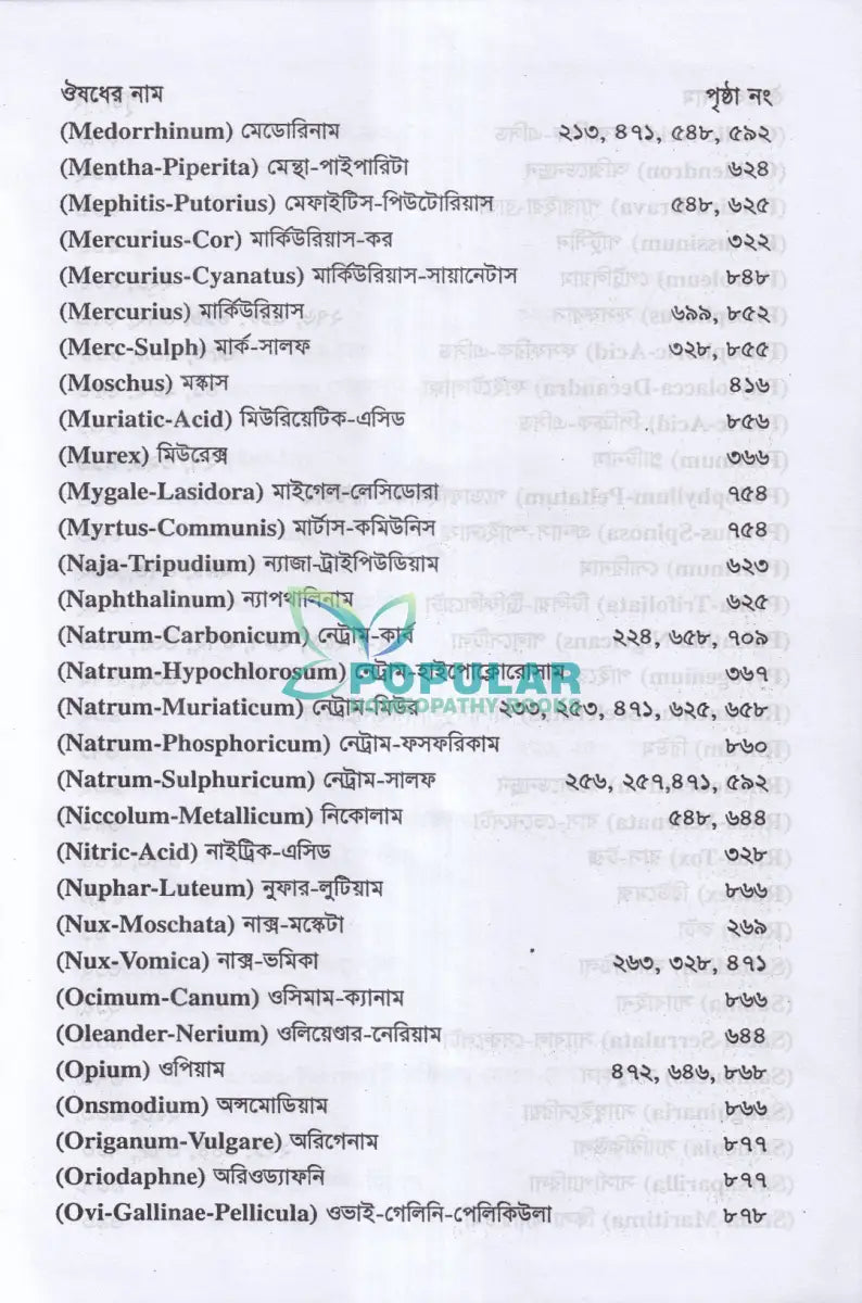 রোগী পর্যবেক্ষণ Homeopathy Books