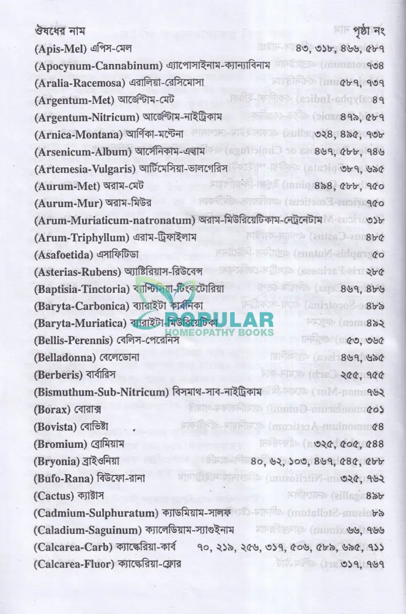 রোগী পর্যবেক্ষণ Homeopathy Books