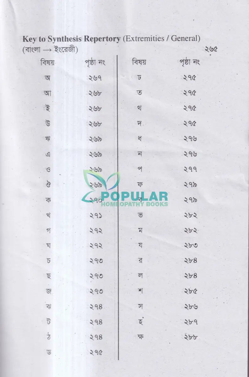 রোগীলিপি রেপার্টরী রুব্রিক Homeopathy Books