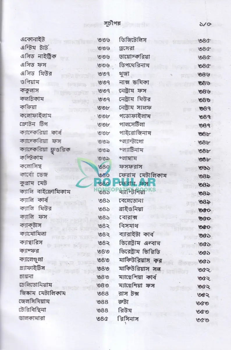 সচিত্র পারিবারিক চিকিৎসা Homeopathy Books