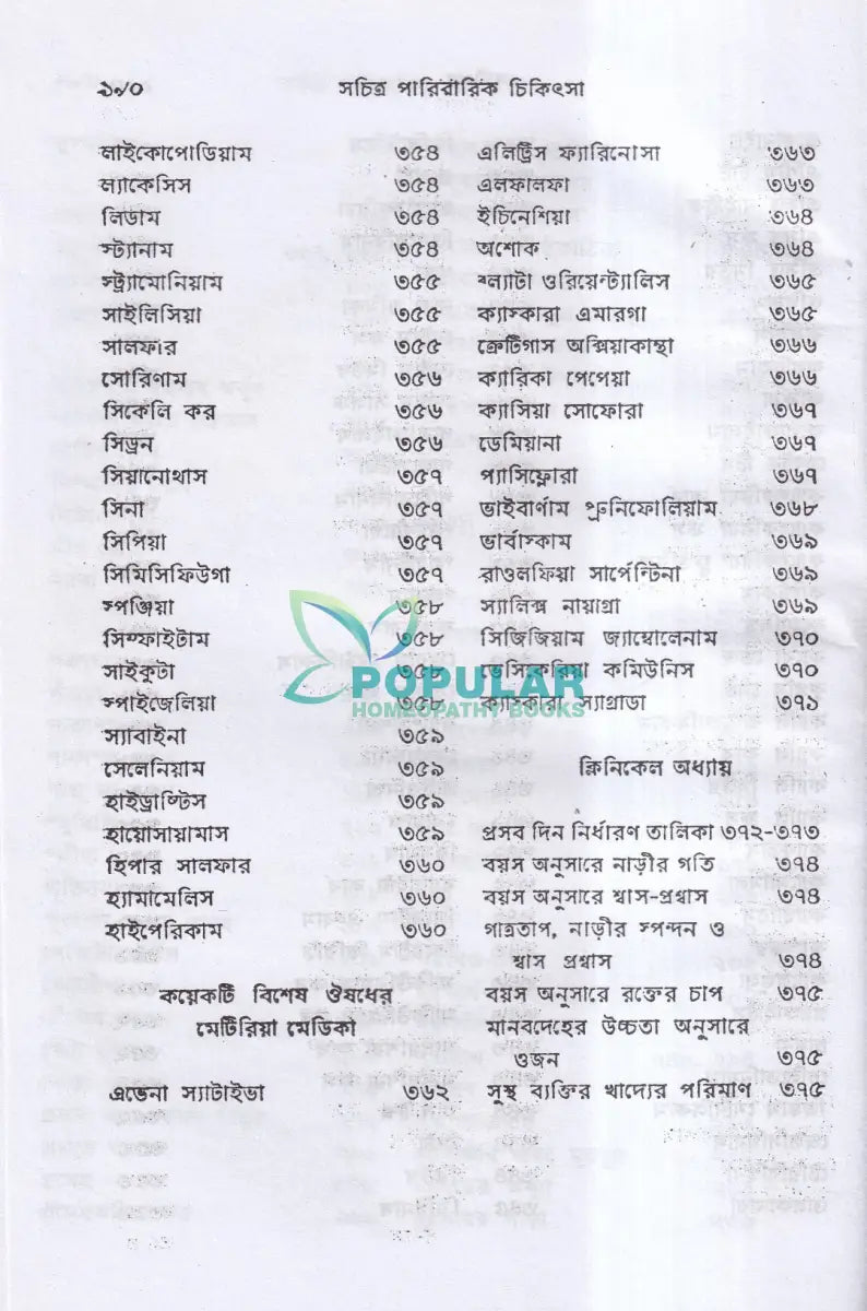 সচিত্র পারিবারিক চিকিৎসা Homeopathy Books