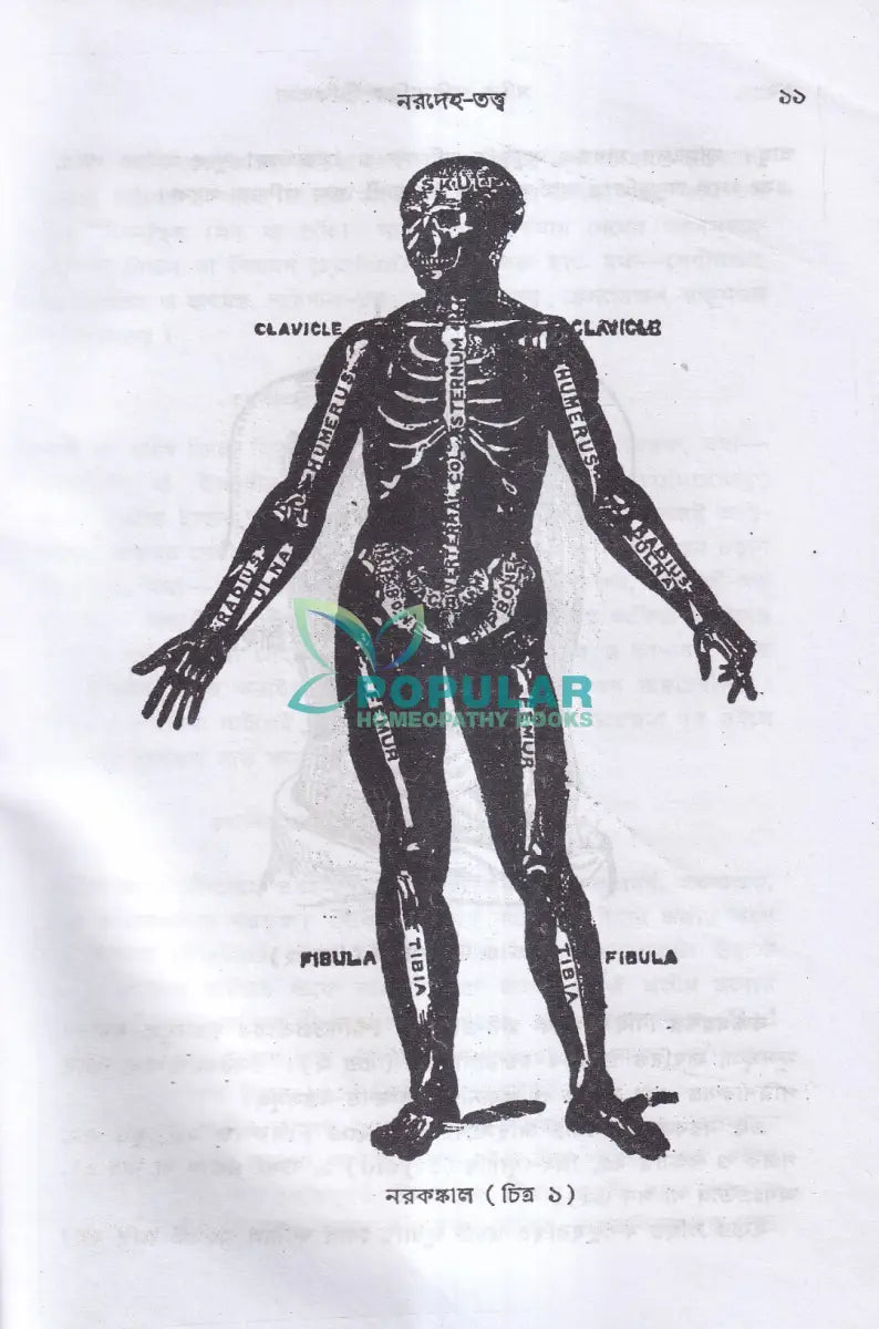 সচিত্র পারিবারিক চিকিৎসা Homeopathy Books