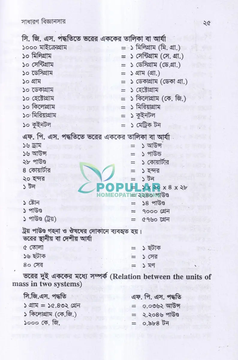 সাধারণ বিজ্ঞানসার Unani Books