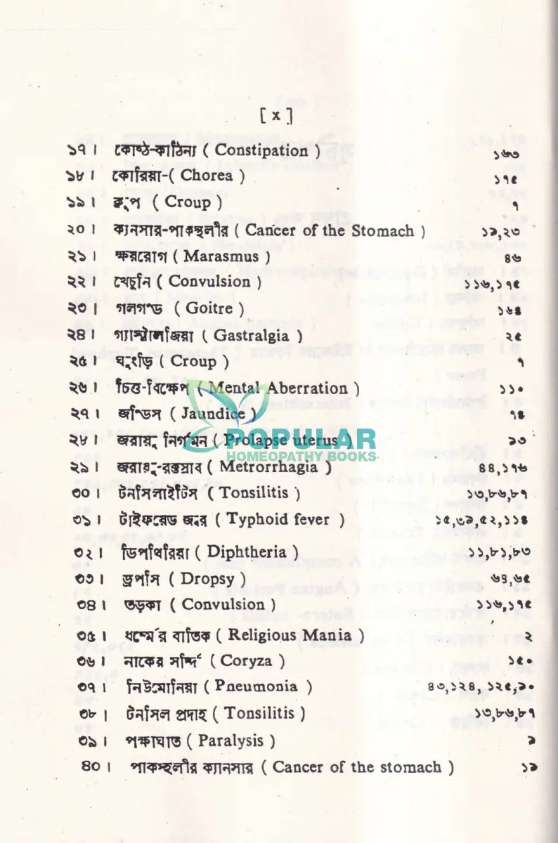 শততমিক রোগ রোগী ও চিকিৎসা Homeopathy Books