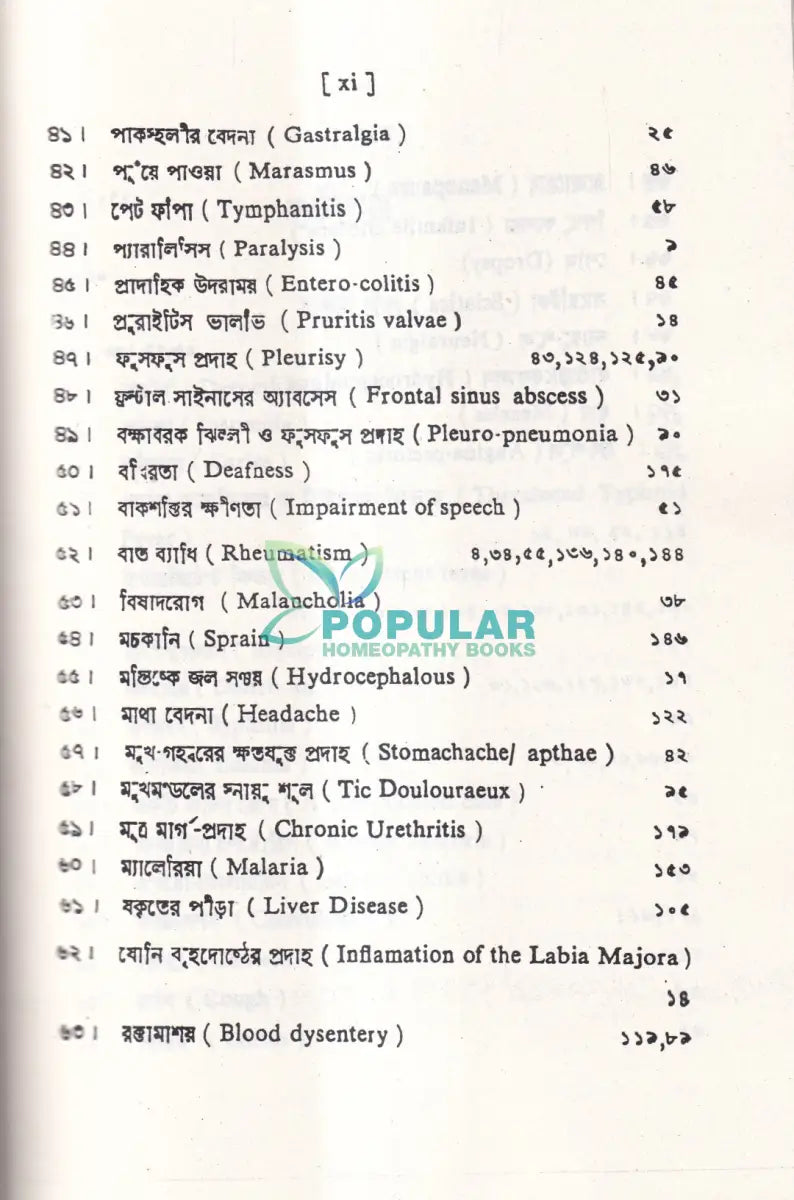 শততমিক রোগ রোগী ও চিকিৎসা Homeopathy Books