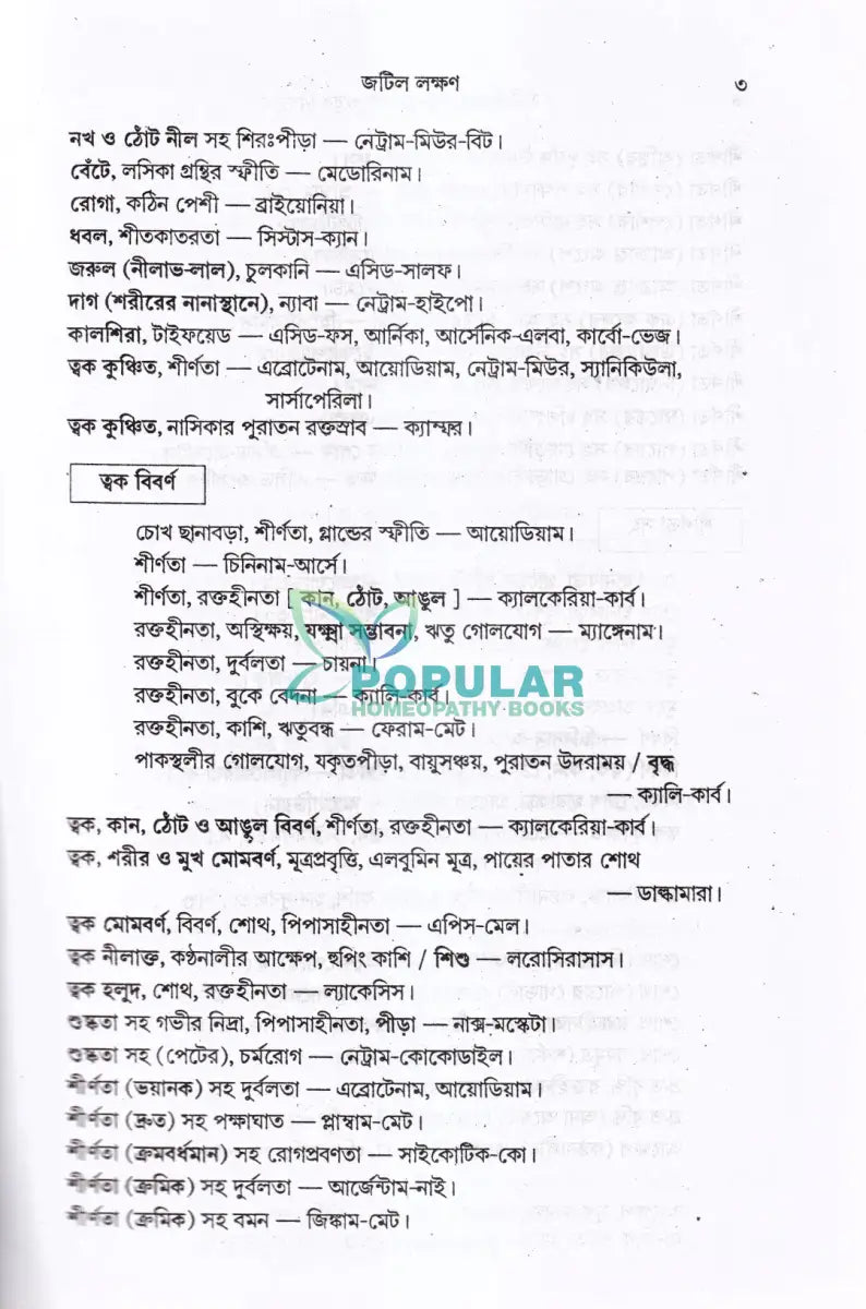 সঠিক হোমিওপ্যাথিক ওষুধ নির্বাচন Homeopathy Books