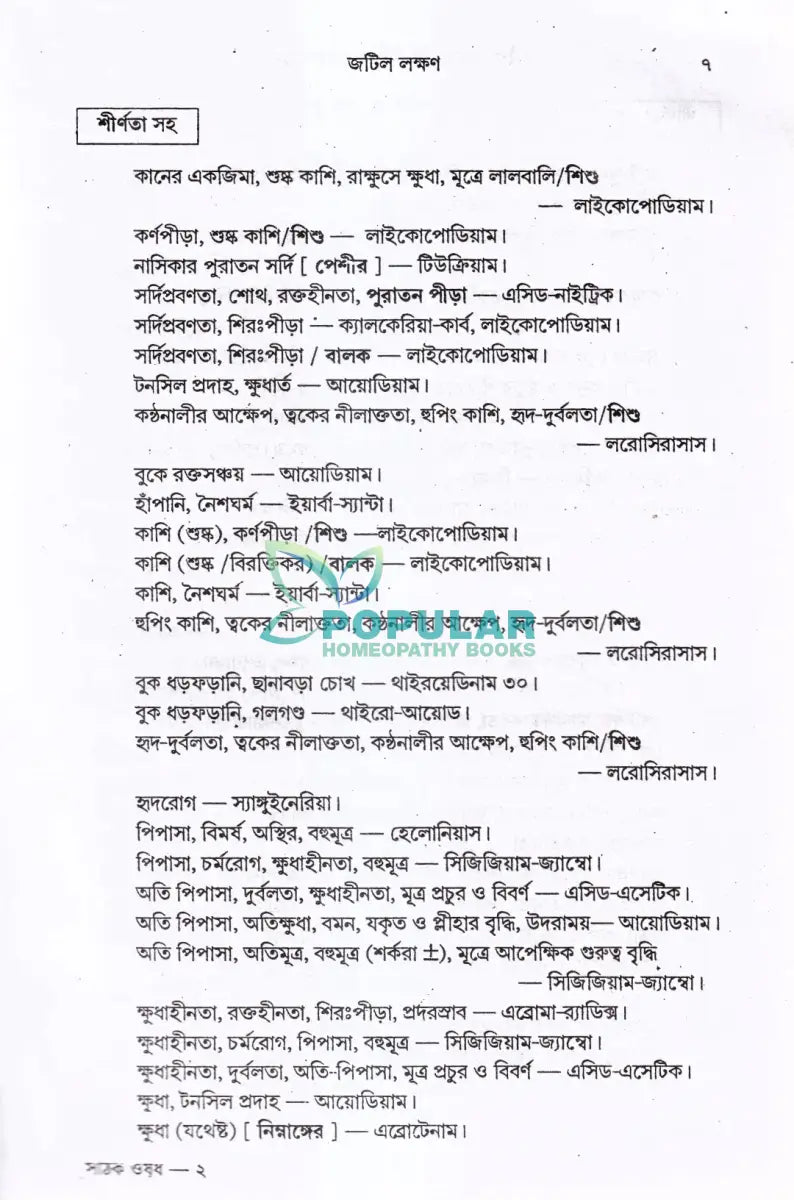 সঠিক হোমিওপ্যাথিক ওষুধ নির্বাচন Homeopathy Books