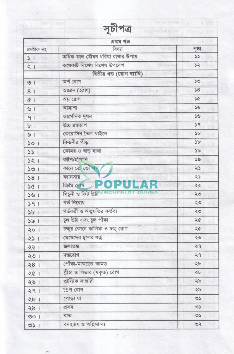 স্বাস্থ্য রক্ষার উপহার (হোমিওপ্যাথিক ও ভেষজ মতে) Homeopathy Books