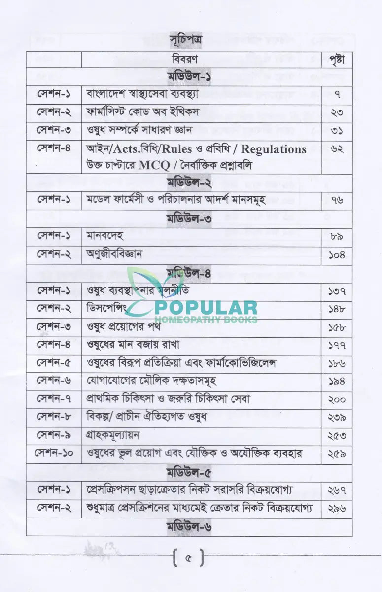’সি’ ক্যাটাগরি ফার্মেসী কোর্সের সহায়িকা এম. সি. কিউ ও প্রশ্নব্যাংক Allopathic Books