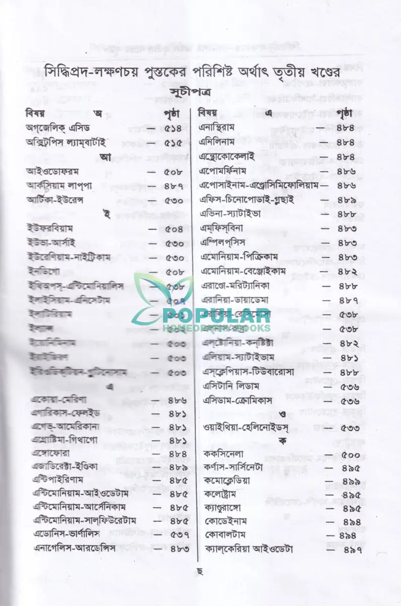 সিদ্ধিপ্রদ লক্ষণচয় Homeopathy Books