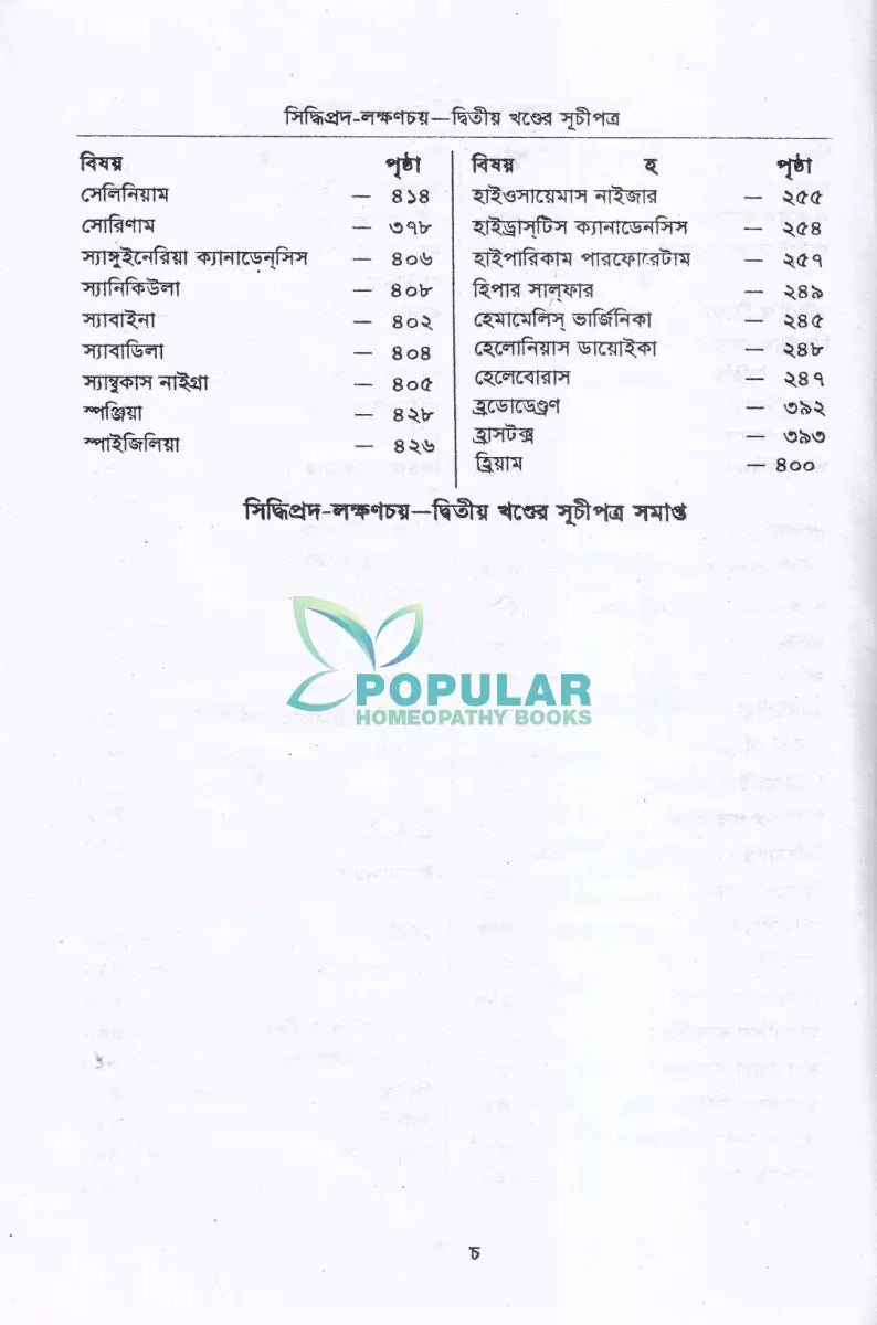 সিদ্ধিপ্রদ লক্ষণচয় Homeopathy Books