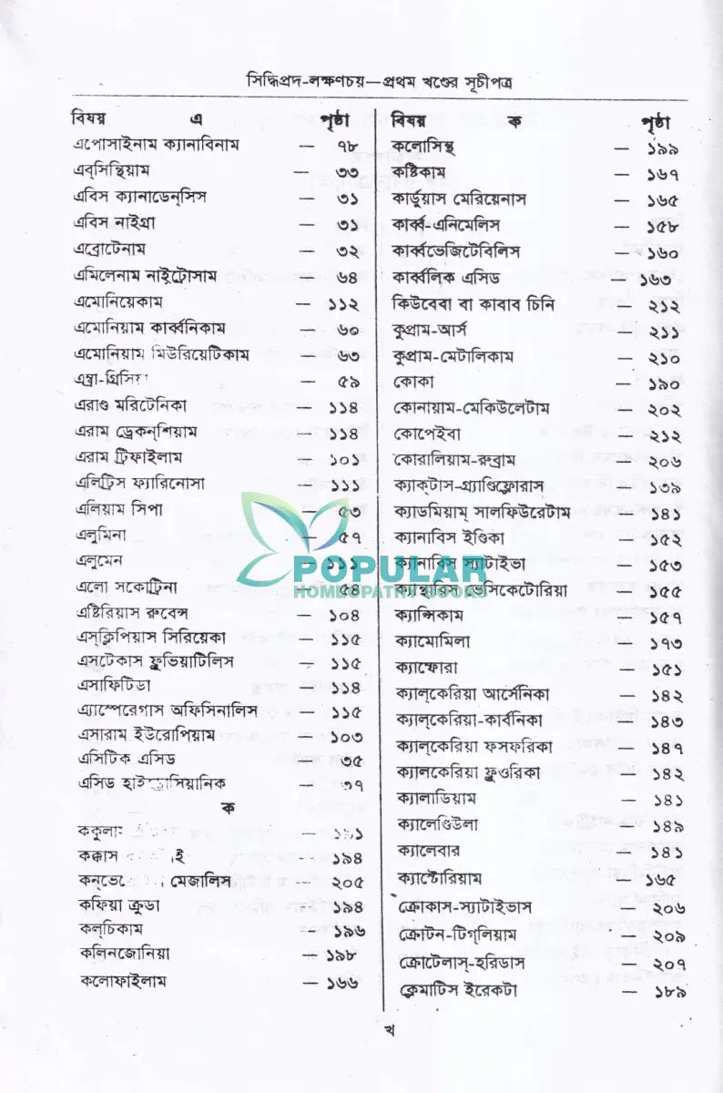 সিদ্ধিপ্রদ লক্ষণচয় Homeopathy Books