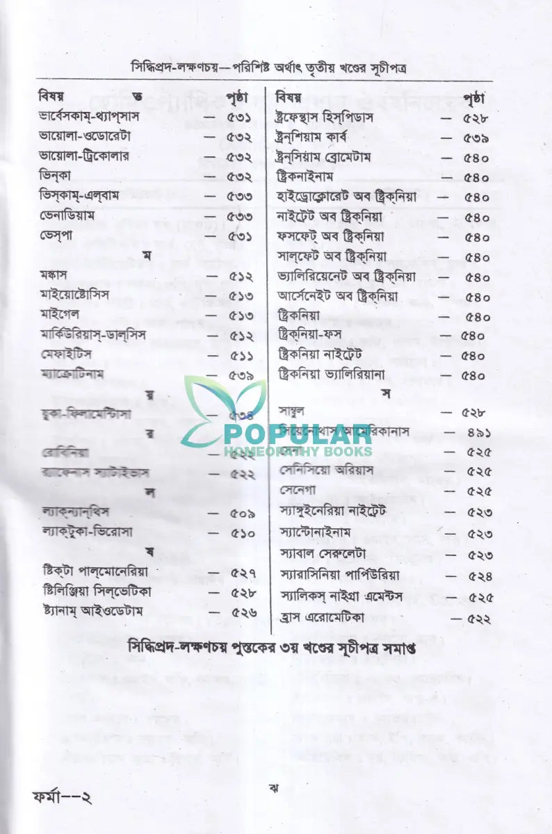 সিদ্ধিপ্রদ লক্ষণচয় Homeopathy Books