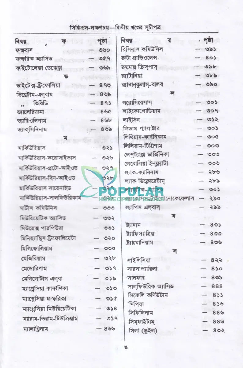 সিদ্ধিপ্রদ লক্ষণচয় Homeopathy Books