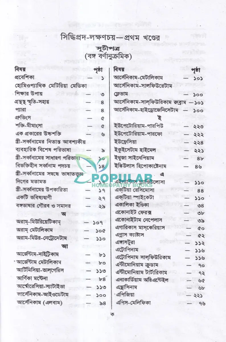সিদ্ধিপ্রদ লক্ষণচয় Homeopathy Books